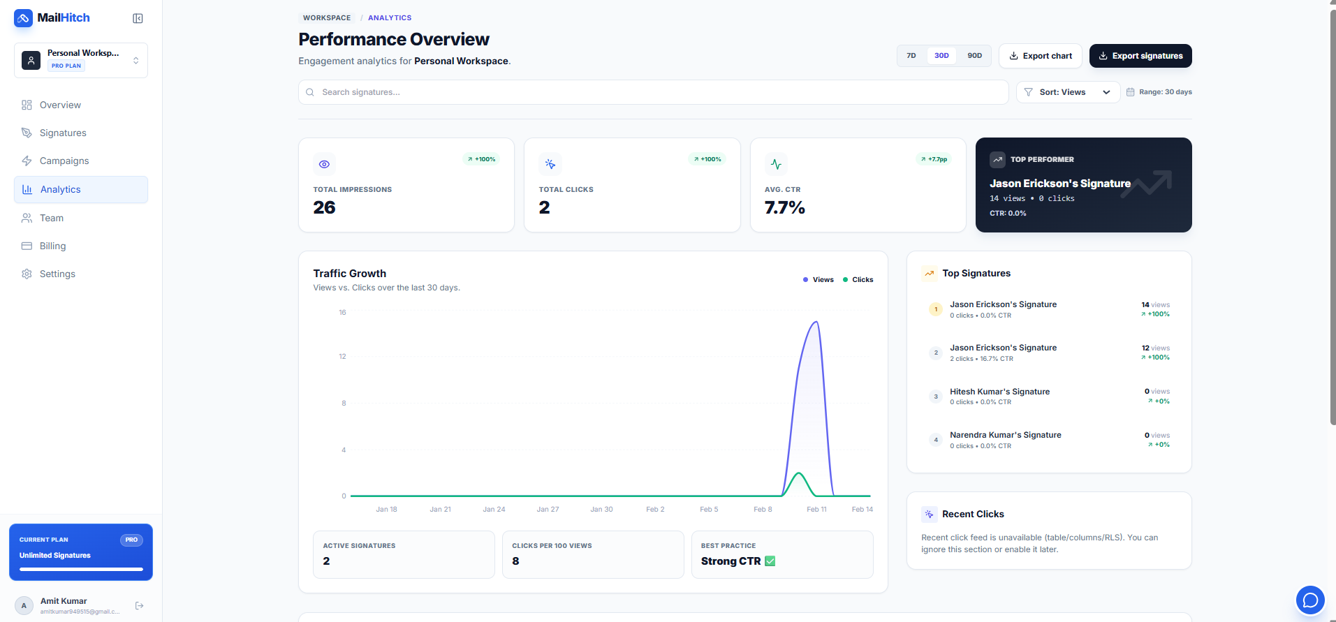 MailHitch dashboard screenshot 1